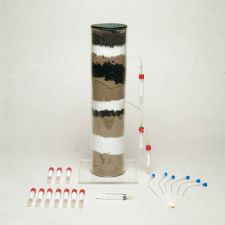 Rhizon Soil Moisture Sampler Rhizon Soil Moisture Sampler